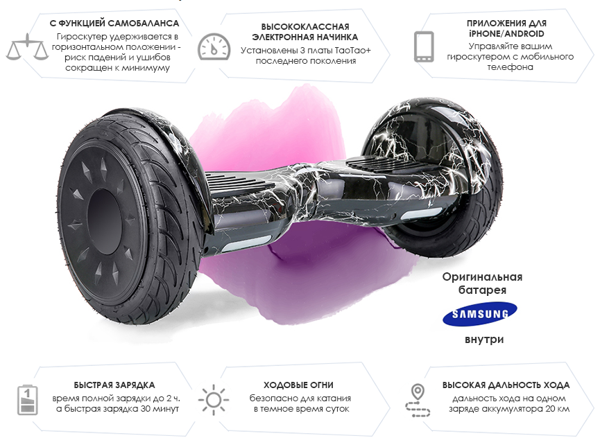 Интернет Магазин Device Ru Отзывы